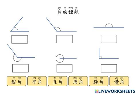 角的種類|S